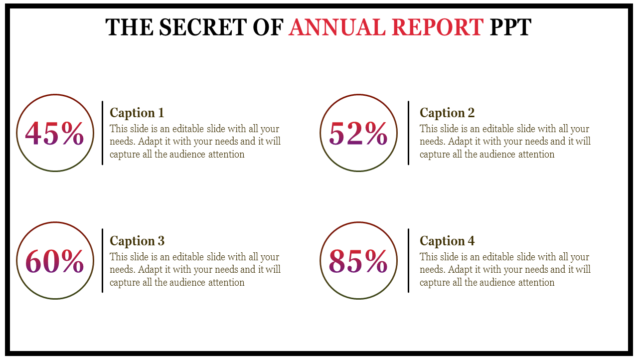 annual report ppt-The Secret of ANNUAL REPORT PPT